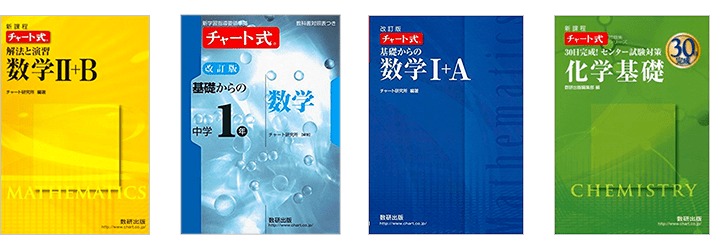 大学受験の参考書を高価買取｜教材ウリボー！｜箱に詰めて送るだけ